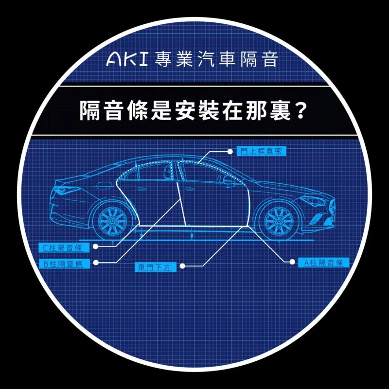 風切隔音條